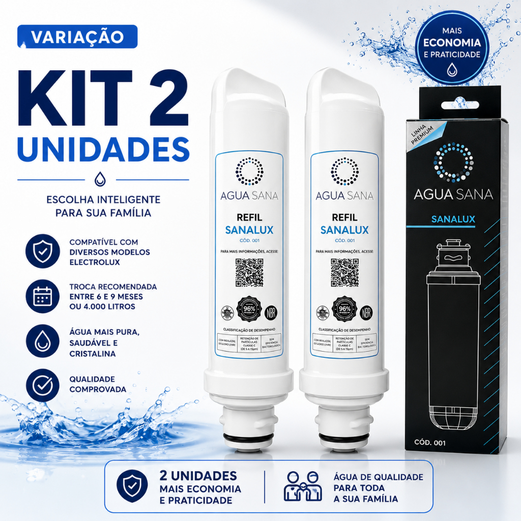 Kit 2 Filtros Refil Purificador Electrolux PE12A PE12B PE12G PE12V
