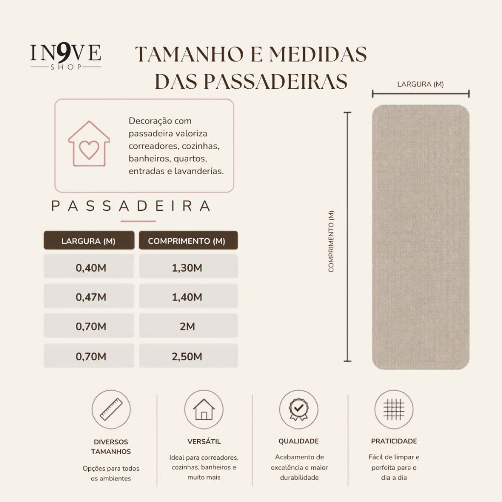 Tapete Passadeira Individual Diversas Medidas - 100% Algodão Casa Sala Quarto Cozinha — imagem 2 de 2