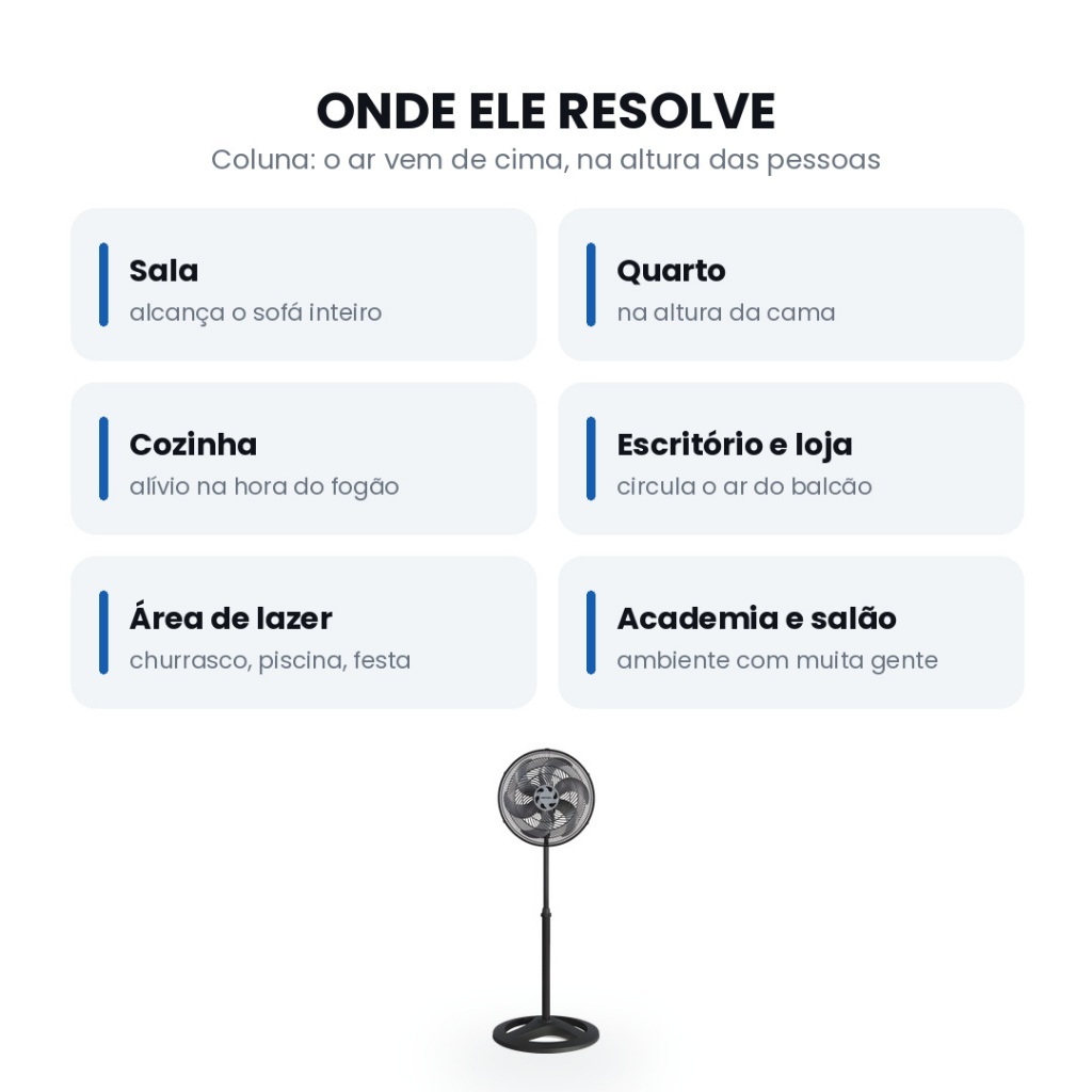Ventilador de Coluna Ventisol Turbo 40cm 6 Pás 80w 127v ou 220v Silencioso Oscilante Altura Ajustável Quarto Preto — imagem 2 de 2