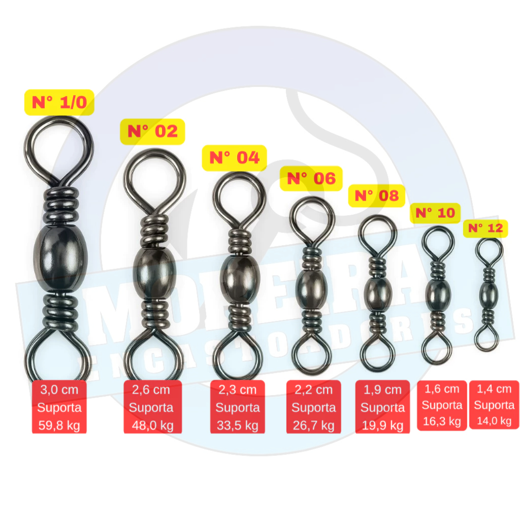 Girador Pesca distorcedor Black - MGS - kit c/50 pcs pesqueiro