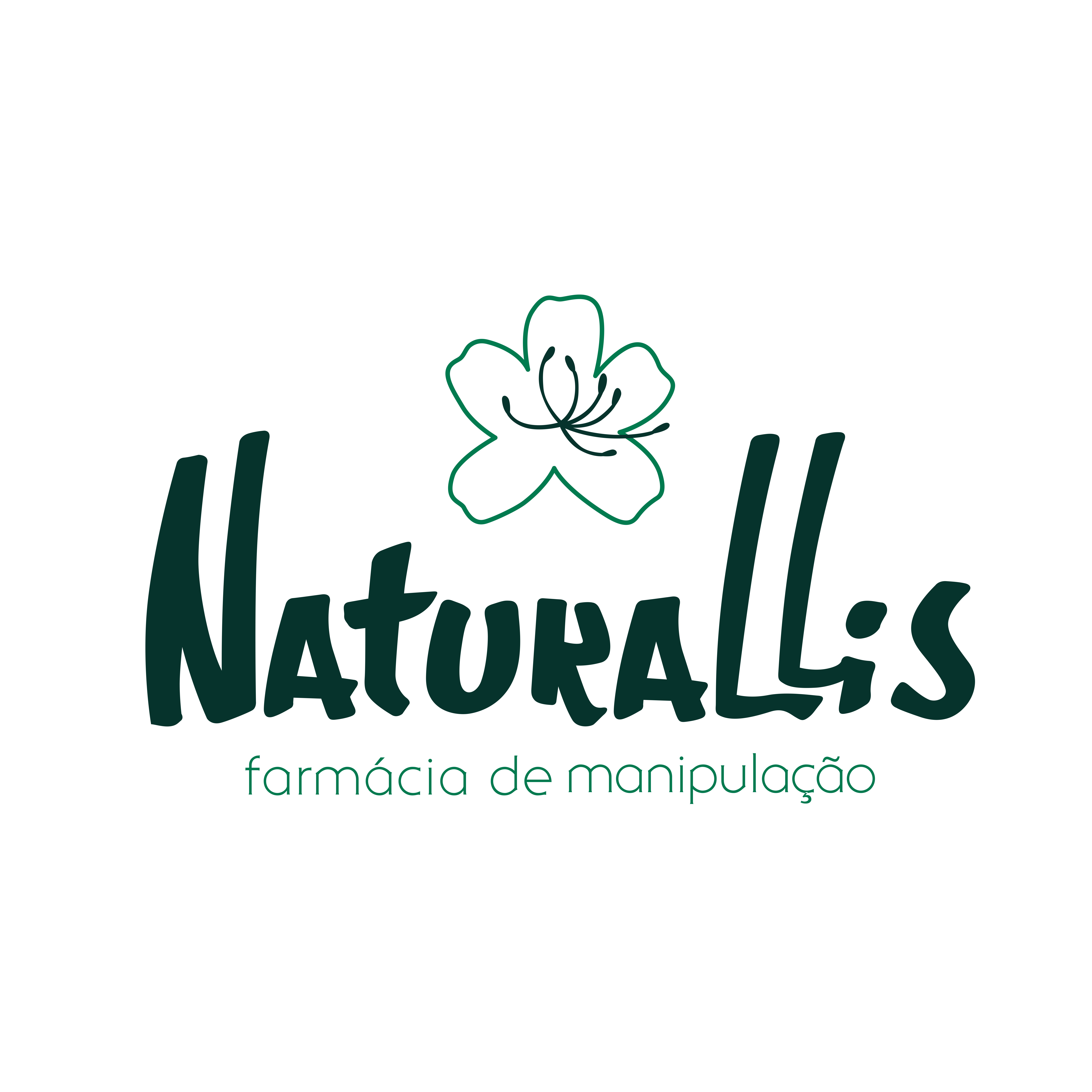 Naturallis Farmácia de Manipulação