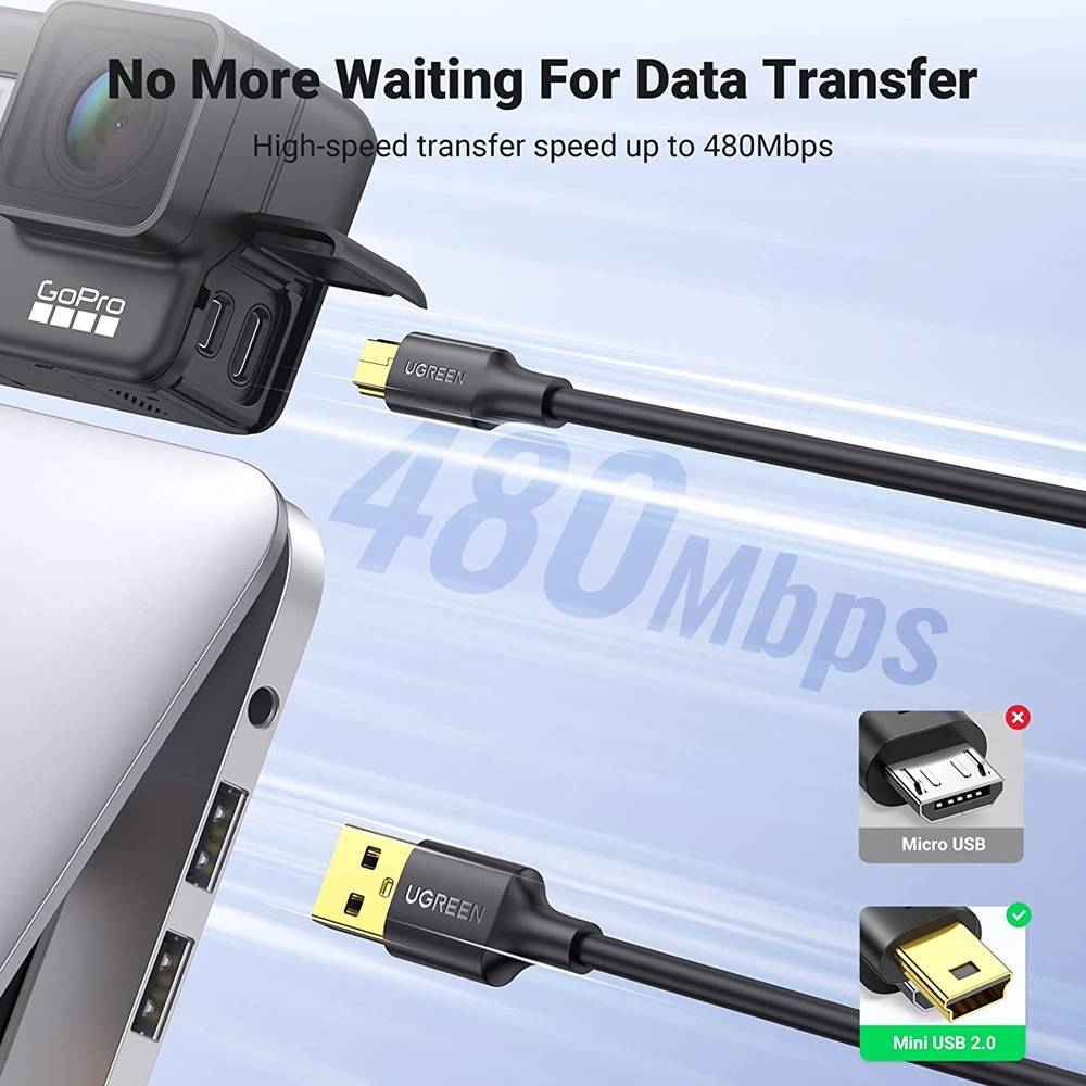 Detalhes do Cabo de Dados Ugreen Us132 Usb 2.0 p Mini Usb 5 Pinos 2m