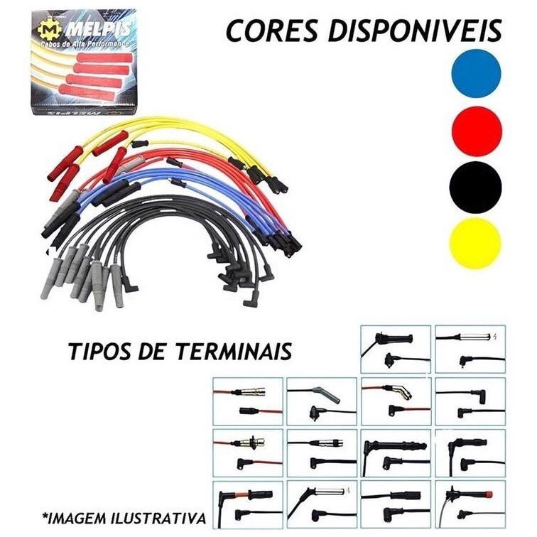 Jogo Cabo De Vela VW Gol 1.6 1.8 2.0 Ap 1987 Em Diante 10mm siliconado St-v02