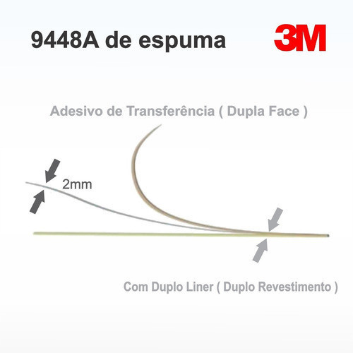 Fixadores Dupla Face Forte 3m 1,5mm - Redondos 30mm 10 Peças — imagem 2 de 2