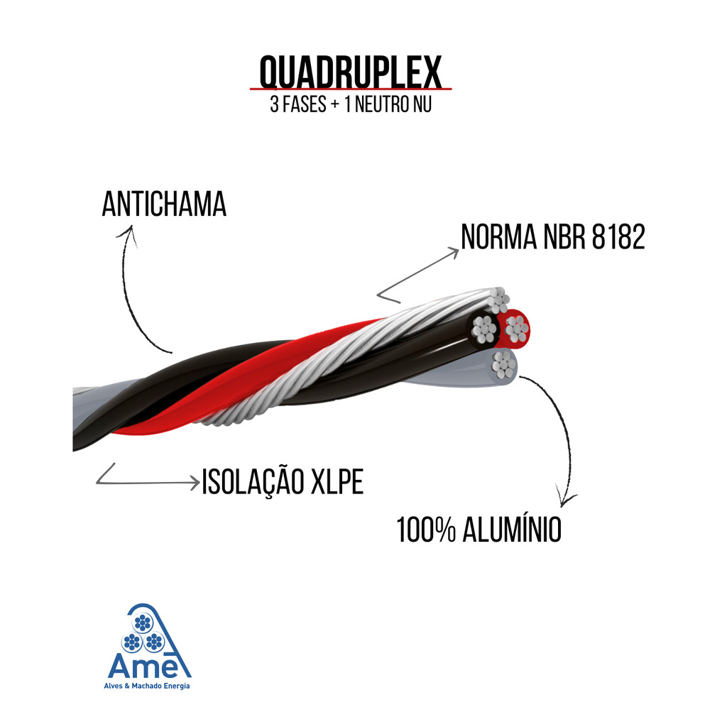 Fio Cabo Alumínio Multiplex Quadruplex Preto Cinza Vermelho e NU 10mm com 105 Metros
