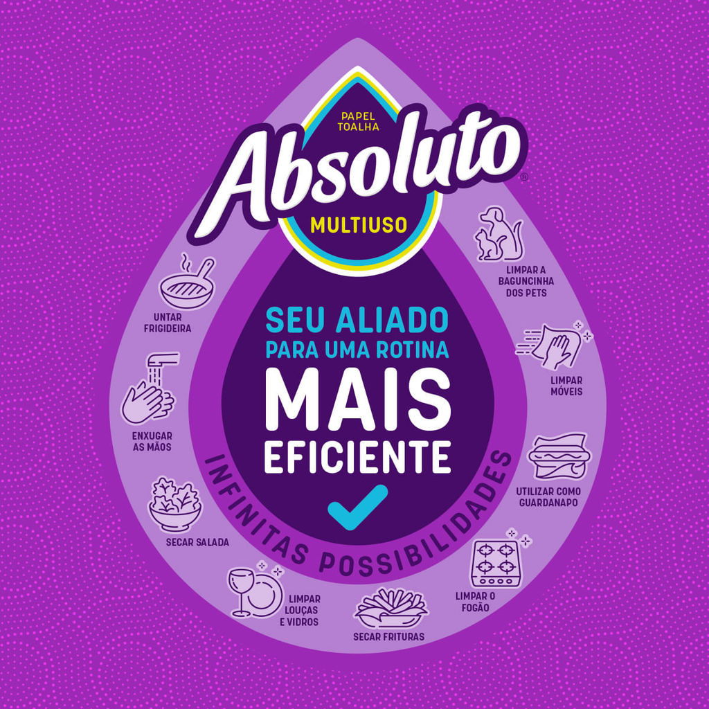 Papel Toalha Absoluto Multiuso 360 Folhas - com 3 unidades de 120 folhas cada