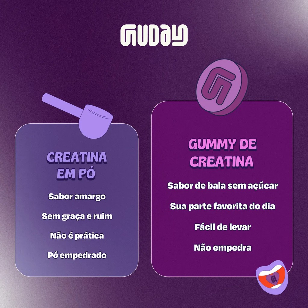 Guday Creatina Mastigável – Frasco com 60 Unidades – Sabor Açaí Oakberry, Sem Lactose e Sem Glúten