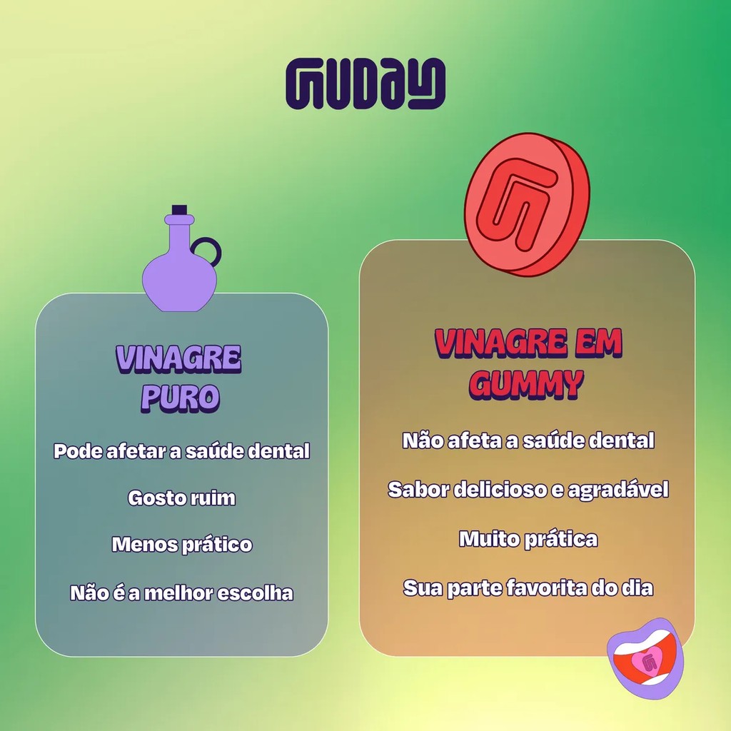 Guday Vinagre de Maçã Mastigável – Frasco com 60 Unidades – Sabor Suave, Suplemento Prático, Sem Glúten · foto 2