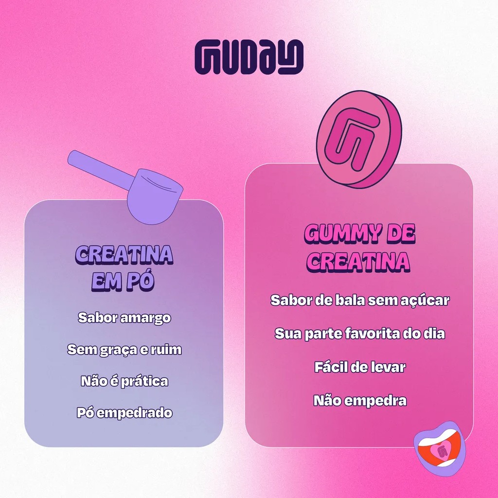 Guday Creatina Mastigável – 30 Unidades – Sabor Frutas Vermelhas, Suplemento Alimentar 1,5g, Sem Lactose e Glúten · foto 2