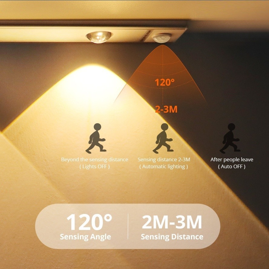 Luz LED regulável em 3 cores USB recarregável esportiva Sensor luz adequada para cozinha e sala de estar - Olho de gato 