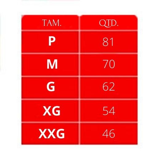 Fralda Scooby-Doo Hiper M 70 Unidades | Extra Absorção | Antivazamento | Conforto Garantido