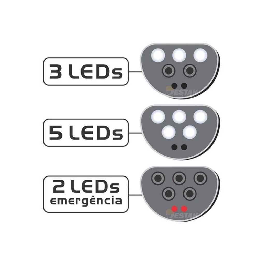 Imagem Adicional do Produto