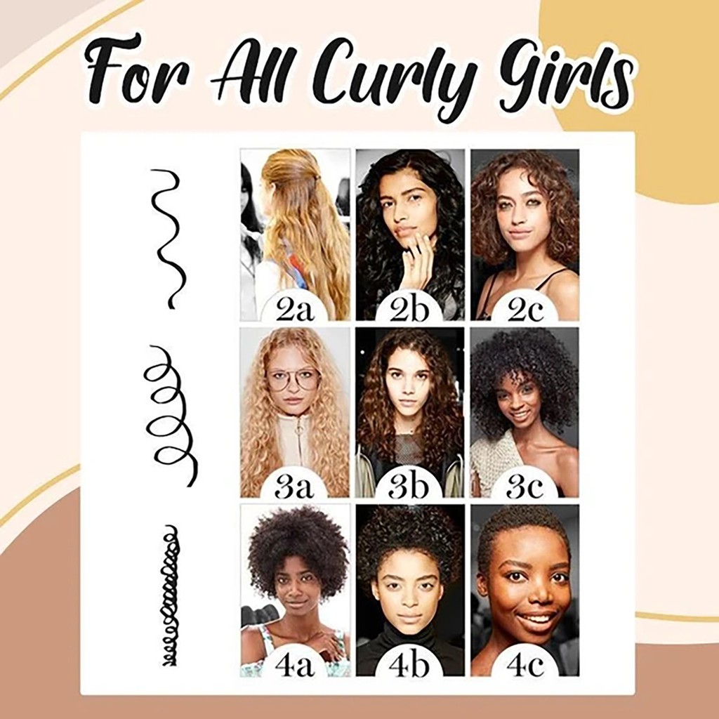 Hair Grade Chart