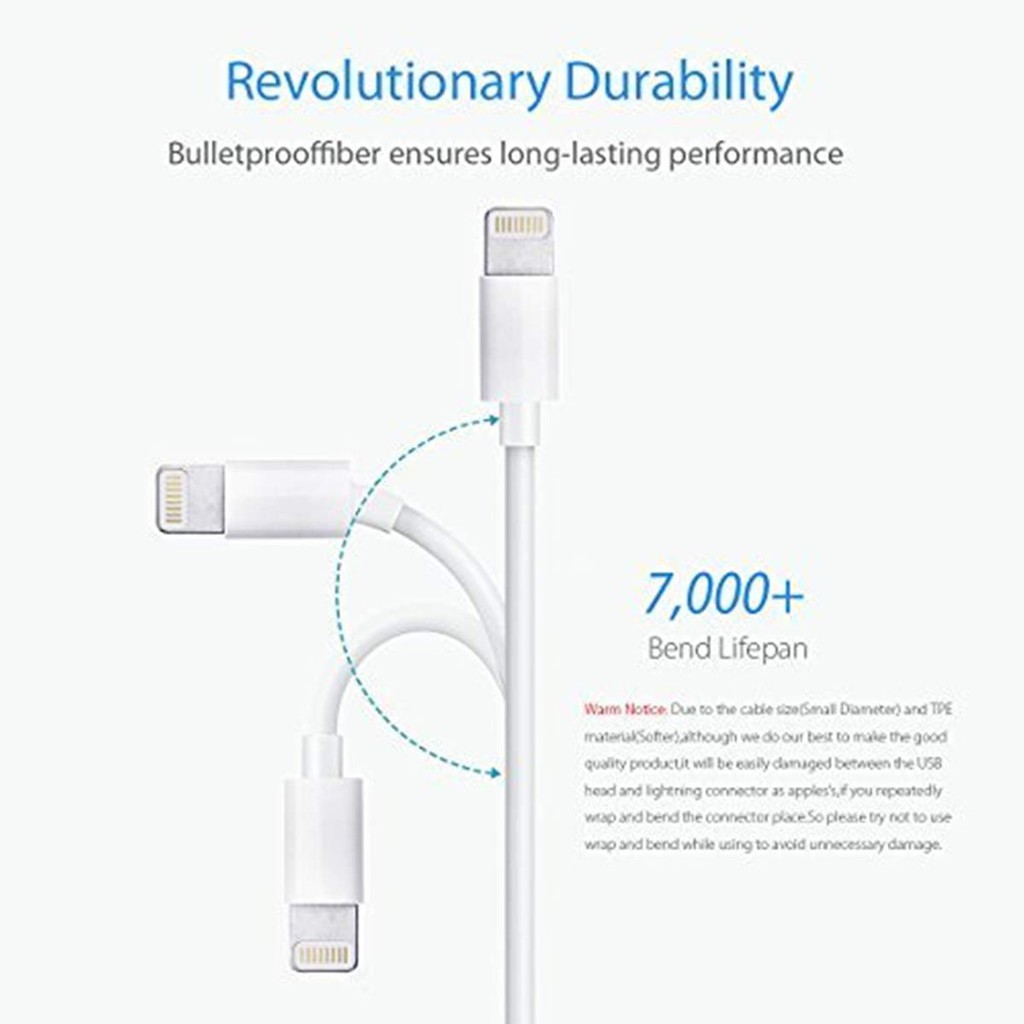 apple certified usb cable