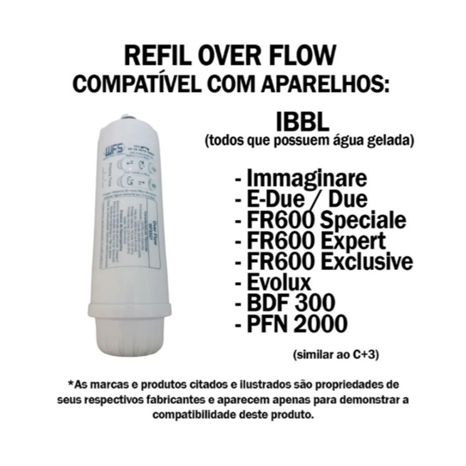 Refil Filtro Purificador Ibbl C+3 Cz+7 Fr600 Speciale — imagem 2 de 2