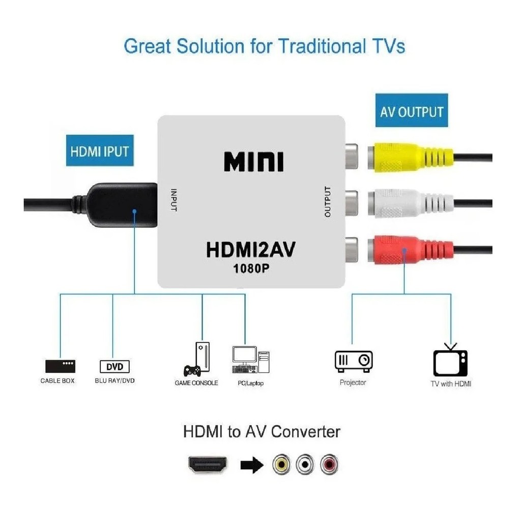 Adaptador Conversor Hdmi Para 3 Rca Audio Video Av Tv Tubo
