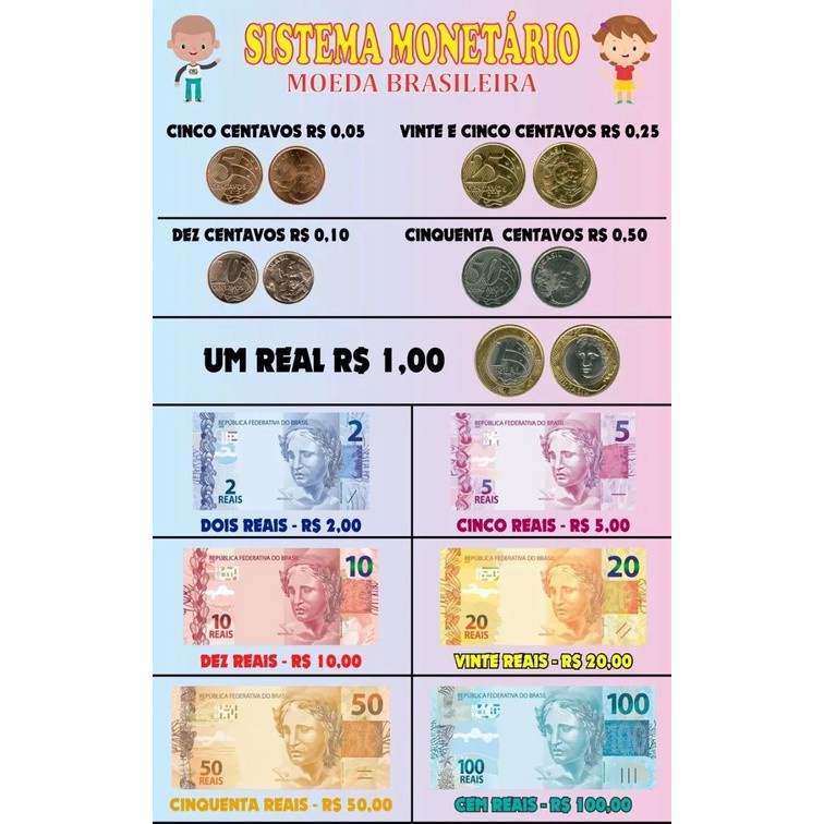 Material Apoio Banner Pedagógico Sistema Monetário Sil1001 em Oferta na Shopee