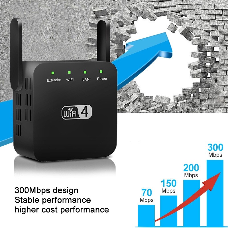 Amplificador De Sinal Sem Fio Para Repetidor 300M Wifi Extender