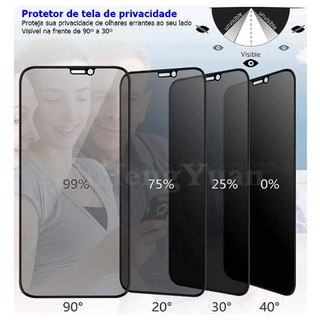 Pelicula De Tela Em Vidro Temperado PRIVACIDADE Para Iphone