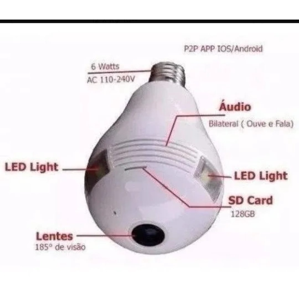 Vr Cam 360: Guia Completo e Onde Comprar | BuscaProdutos