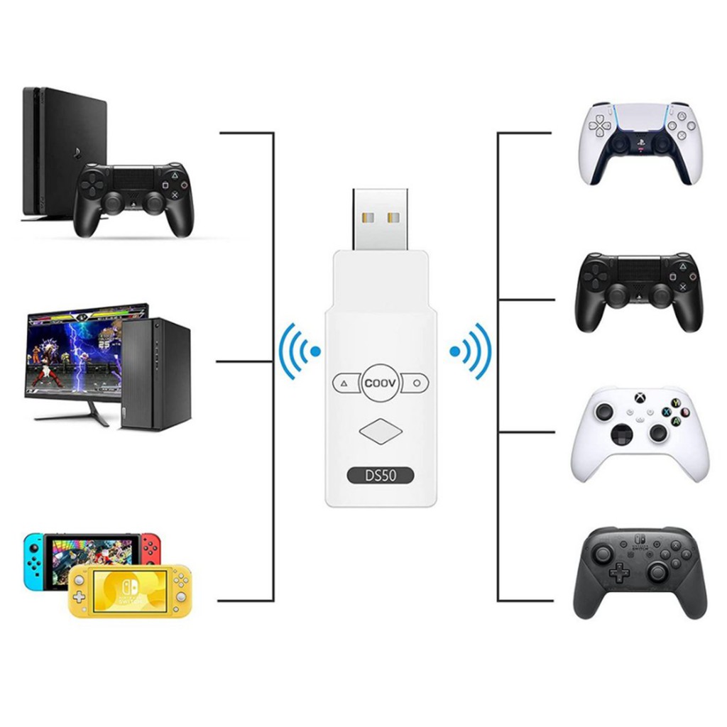 Adaptador Coov DS50 Bluetooth Para Controle de PS5 PS4 PS3 XBox One S Nintendo Switch PC Raspberry