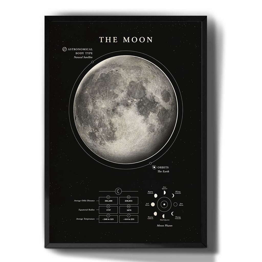 Quadro decorativo Emoldurado Lua Desenho Espaço Diagrama Art para sala quarto