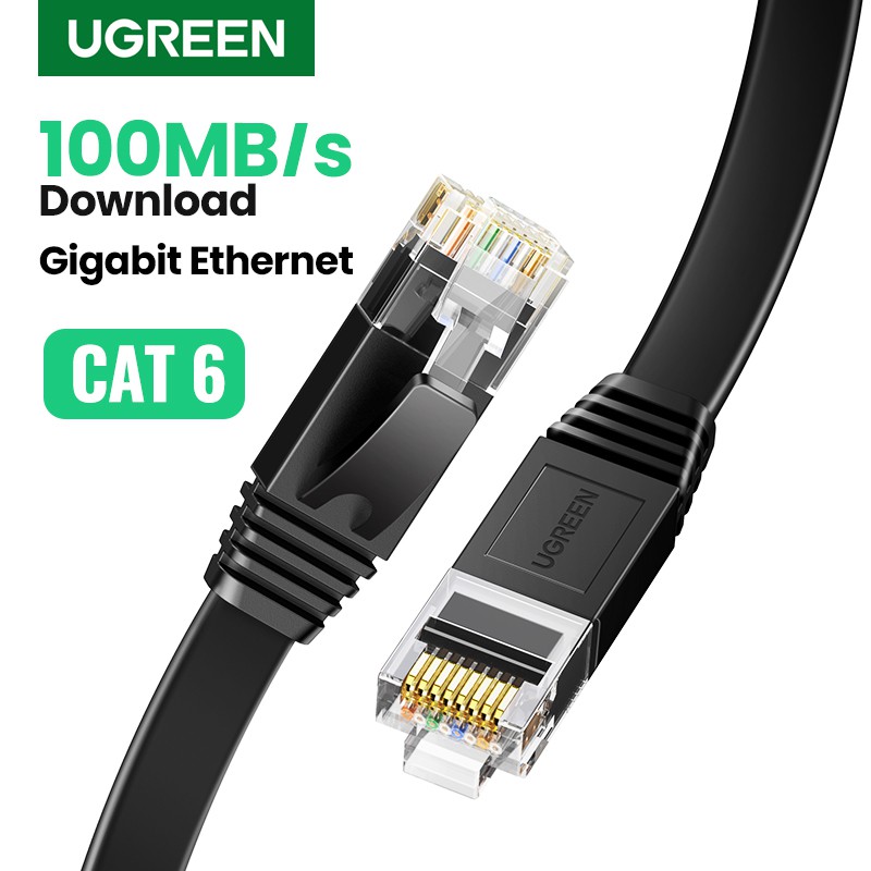 ethernet or lan cable