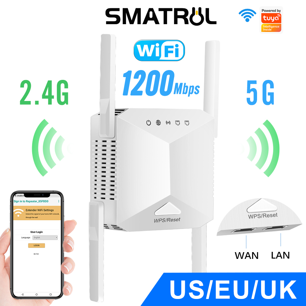 SMATRUL Repetidor E Roteador WiFi 5GHz 2.4GHz 5GHz 1200mbps