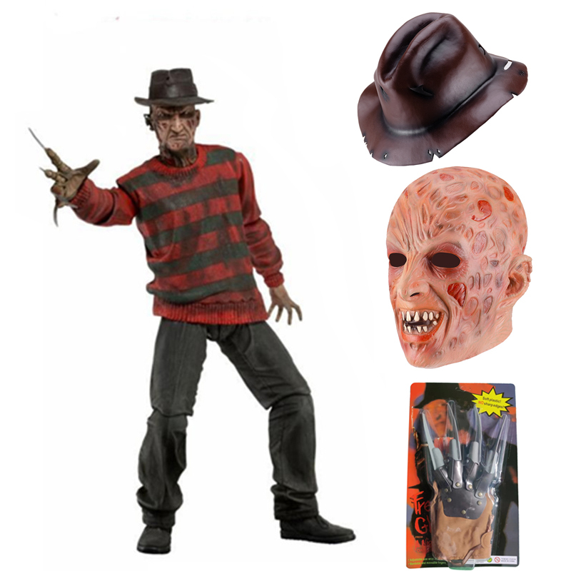 Máscara Freddy Krueger Original: Onde Comprar | BuscaProdutos