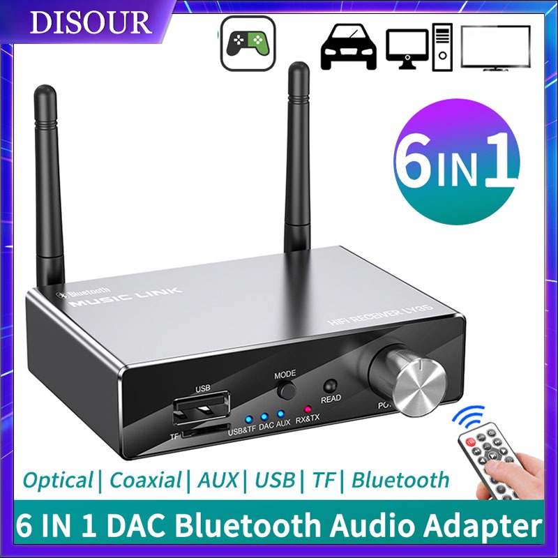 Conversor Óptico para Bluetooth: Onde Comprar | BuscaProdutos