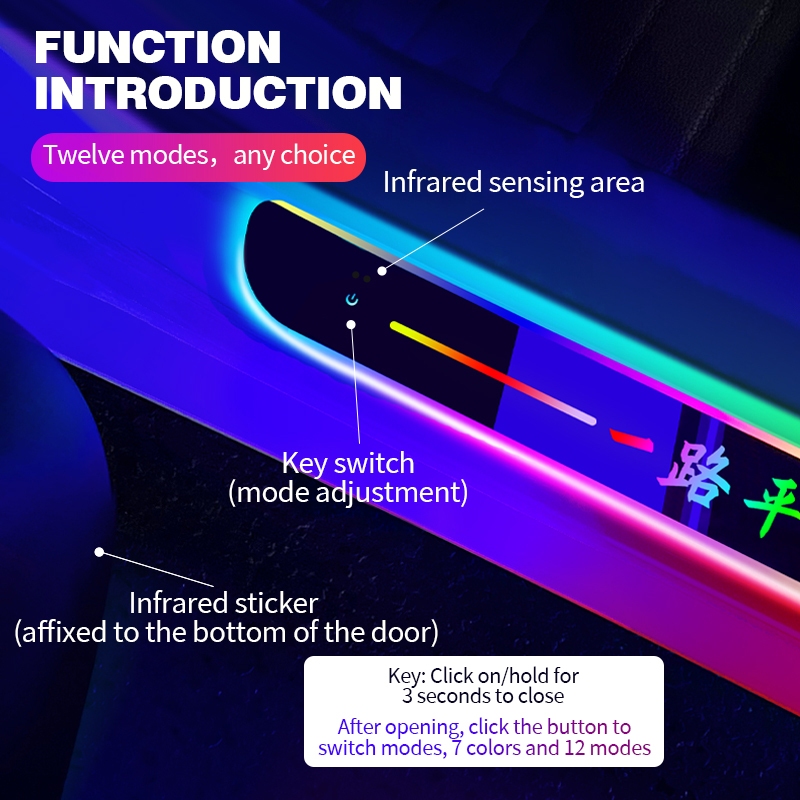 Lâmpada De Soleira Personalizada Para Porta Do Carro Logo Projetor Com Leds Iluminados Pedal De Boas-Vindas Placa De Raspagem em Oferta na Shopee