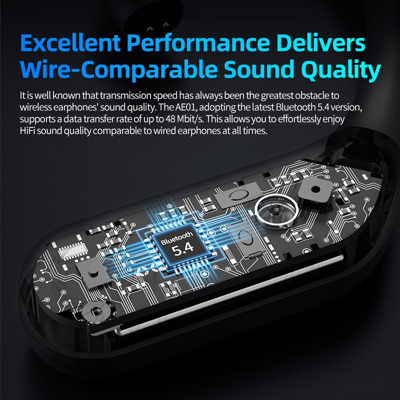 KZ AE01 Fones de Ouvido Esportivos Bluetooth 5.4 Sem Fio, Gancho de Orelha, Cabo TWS Upgrade C-PIN, Conectores, à Prova · foto 2