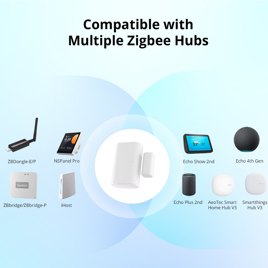 Detalhes do SONOFF SNZB-04P Zigbee Sensor Da Janela Porta De Alarme De Segurança Doméstica Linkage Alerta De Cena Inteligente Local via eWeLink Alexa Google Home Smartthings