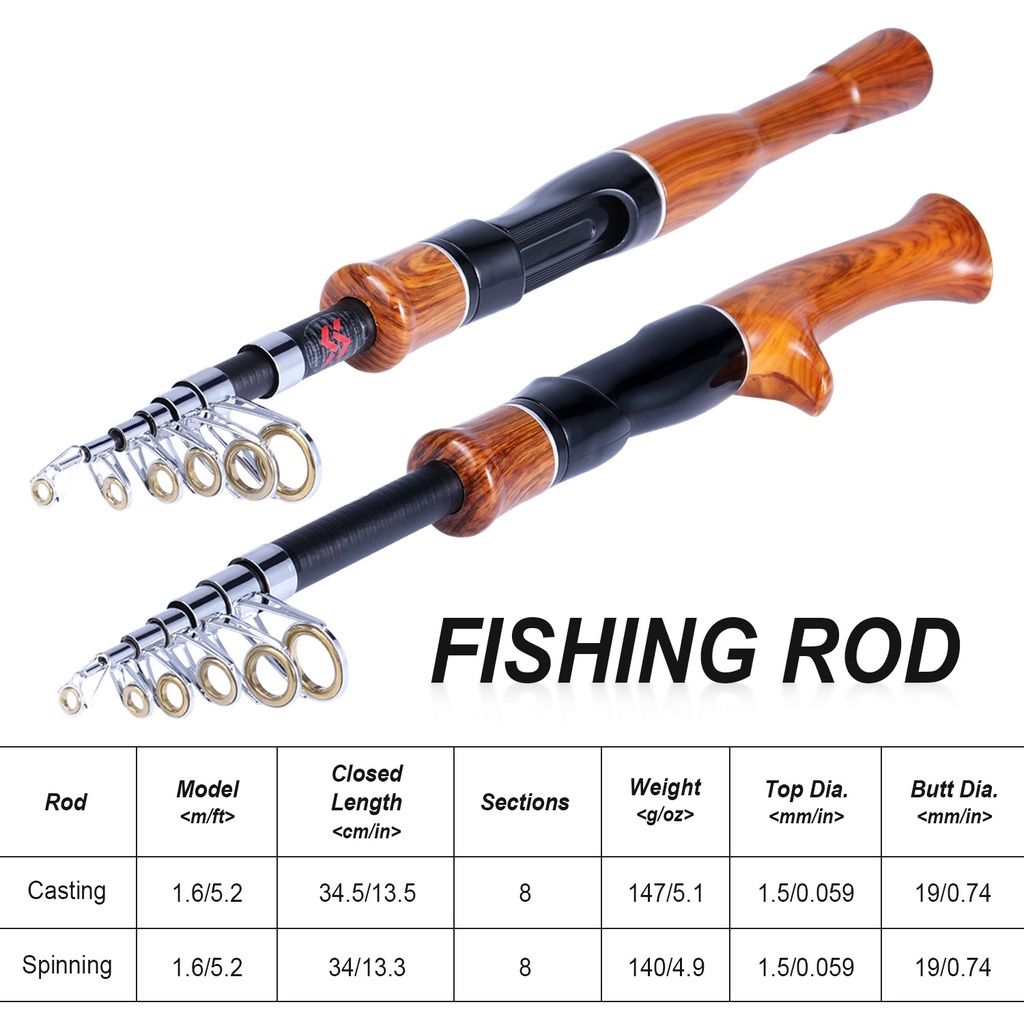 Detalhes do Vara De Pesca Telescópica Sougayilang 1.6M-Fiação/Fundição 2 Em 1 | Viagem Portátil Arraste Máximo 10kg Design Leve