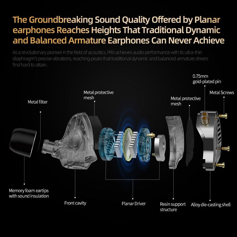 KZ PRX Planar Fones De Ouvido Intra-Auriculares monitor Jogo De Música Com Microfone Fio 3.5 Mm Tipo C Cabo De Fone 0.75 Pin Removíveis - detalhe