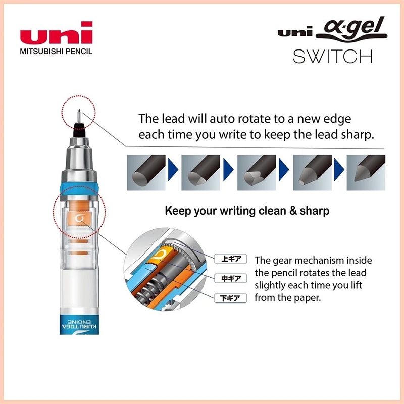 Novo Lápis Mecânico Uni M5-1009GG Alpha-Gel Switch , Hold & Kuru Toga Automático 0.5mm Macio — imagem 2 de 2