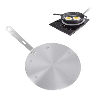 Placa adaptadora de radiador para fogão de indução de frigideira