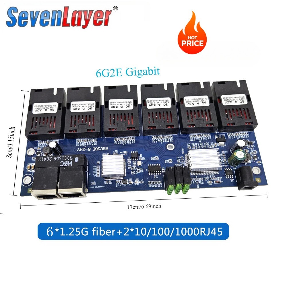 Switch Ethernet 6 Portas: Onde Comprar | BuscaProdutos