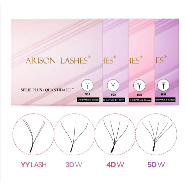 Cílios Grande: Guia Completo e Onde Comprar | BuscaProdutos