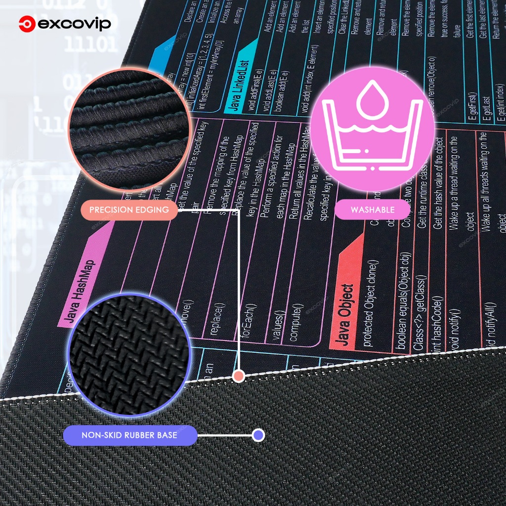 Tapete de mesa para programador 90x30cm com atalhos Java, mouse pad macio e antiderrapante