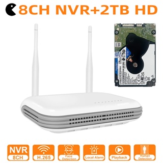 Mini WiFi NVR 8CH 3MP 4CH 5MP H . 265 Gravador De Vídeo De Rede Sem Fio Detecção Facial Alerta De E-Mail XMEYE/iCSee/yoo em Oferta na Shopee