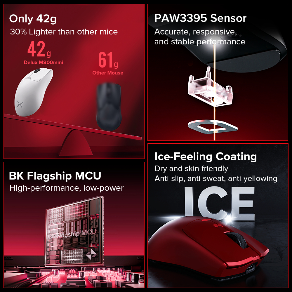 Delux M800 MINI Series PAW3395 Mouse Para Jogos DPI MAX 26000 Com Fio 2.4G Sem Recarregável 42g TTC Switch PC/Laptop/Win