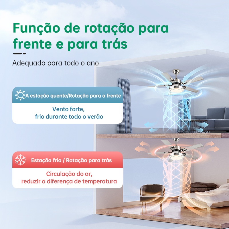 110V-220V Ventilador de Teto com Lâmpada e com Controle 42/48/52in Motor CC Reversível Silencioso 3 Cores em 1 Bivolt 6