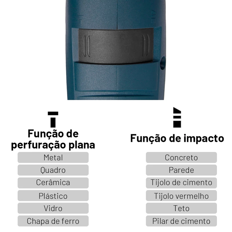 Parafusadeira e Furadeira Elétrica de Impacto Profissional 750W — foto 9
