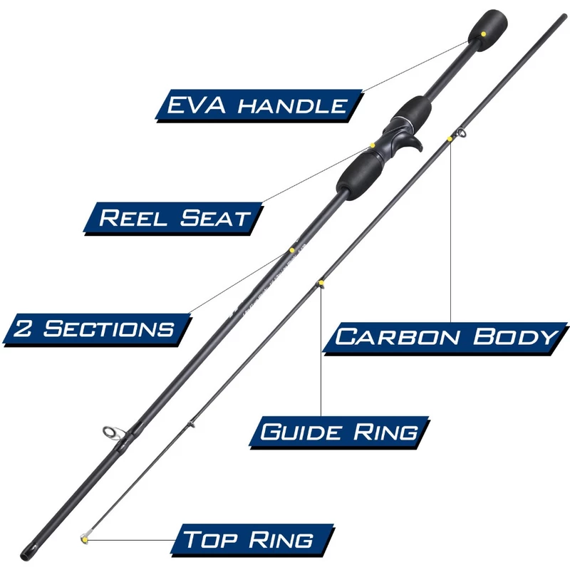 Conjunto Sougayilang de Carretilha Baitcasting 7.2:1 — foto 3