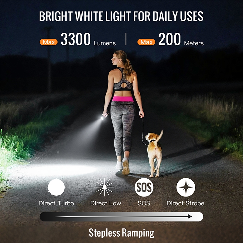 Lanterna Recarregável Sofirn SR23 USB-C 3300LM Branca + De Bolso Com Luz Dupla UV 365nm · foto 2