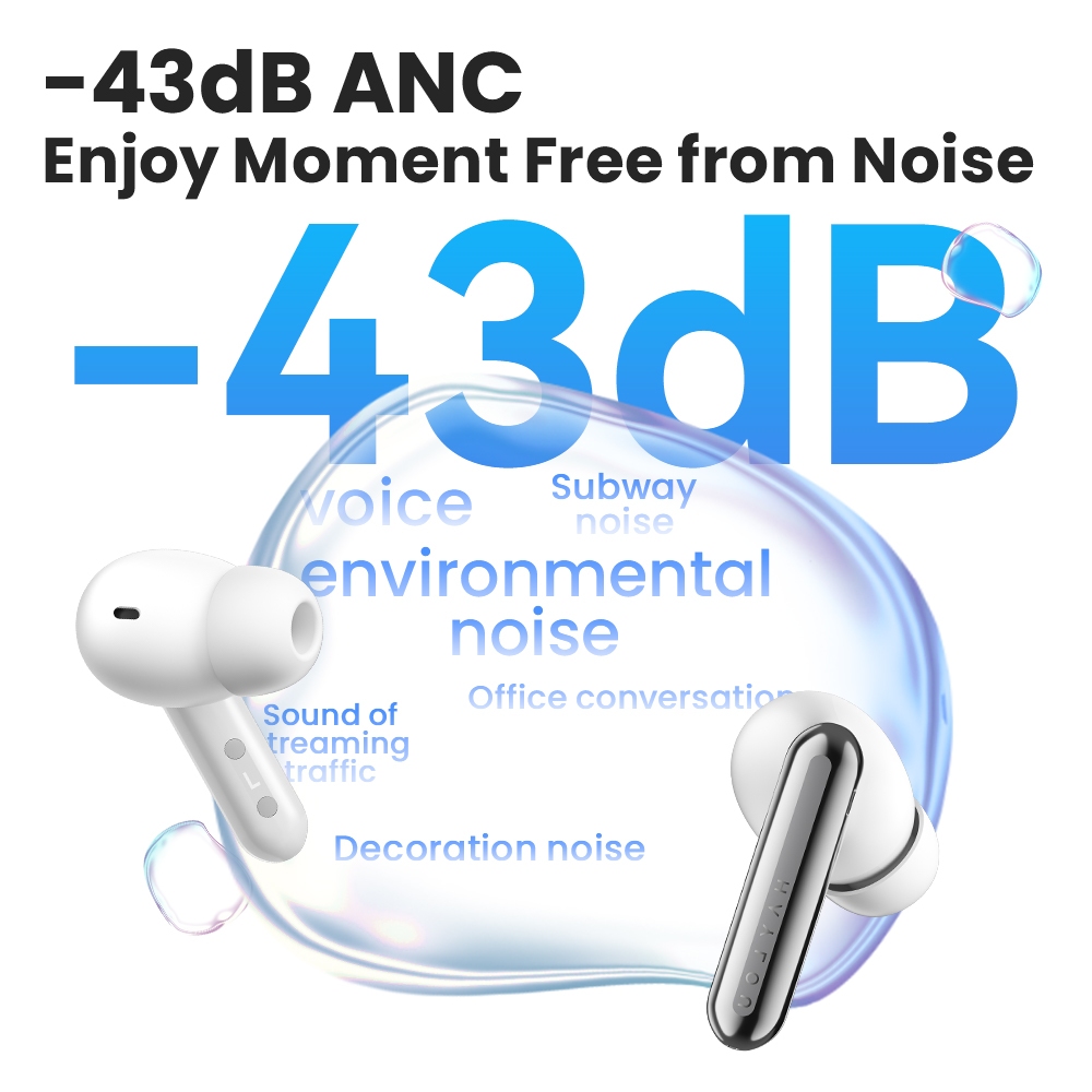 Haylou Mori Pro ANC 43db Fone De Ouvido IPX4 à prova d'água Com Controle De Toque 6 Microfones Bluetooth5.4 - detalhe