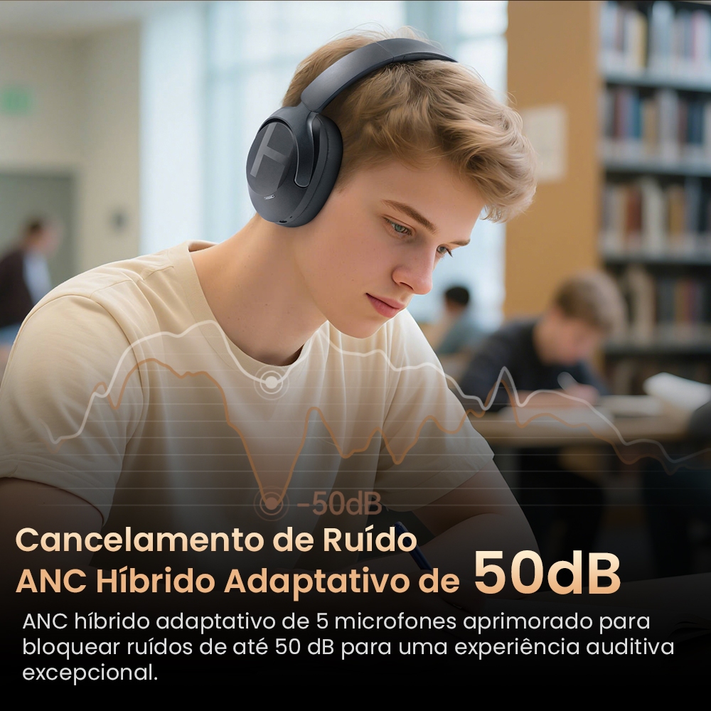 Detalhes do Haylou S40 ANC -50db Fone De Ouvido Sem Fio Cancelamento De Ruído Hi-Res 3D Áudio Espacial Com LDAC Bluetooth6.0 Sobre