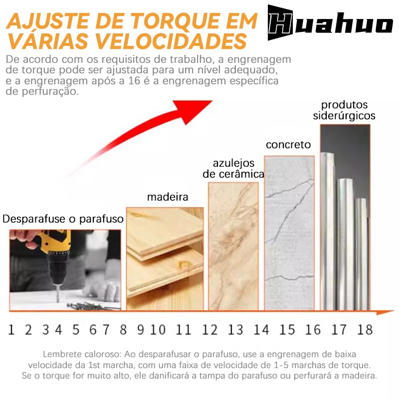 Parafusadeira Furadeira Elétrica Amarela / Verde 26V/68V 2 Baterias Com Maleta e Acessórios Completo — foto 3
