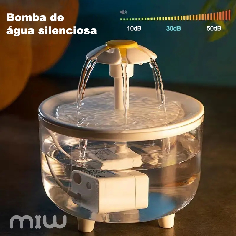 Bebedouro Automático MIW com Circulação e Filtro Triplo/1,5L, Base Antivazamento para Gatos em Oferta na Shopee